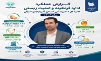 رشد چشمگیر صادرات، واردات و ترانزیت دام و فرآورده‌های خام دامی در آذربایجان شرقی